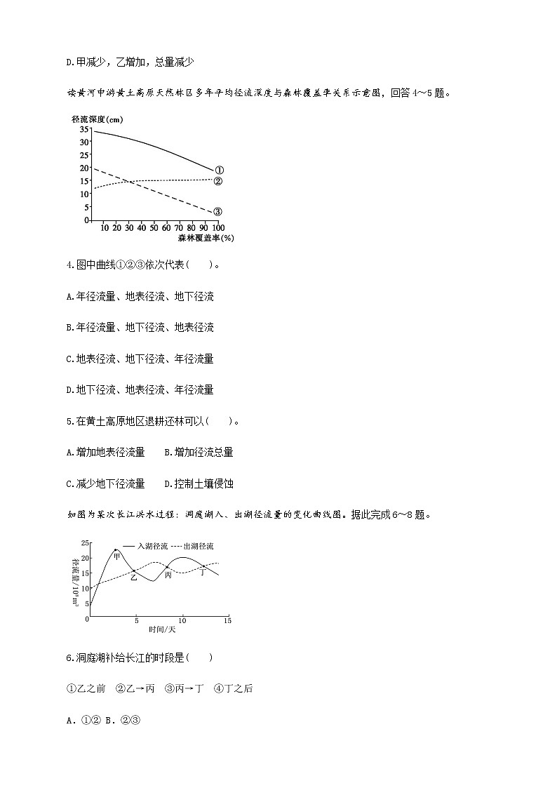 高中地理选择性必修一 4.1陆地水体及其相互关系（同步练习）02