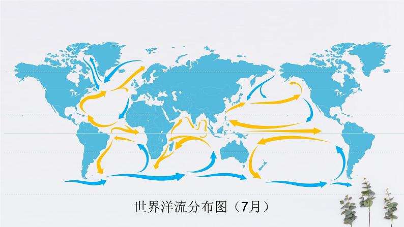 高中地理选择性必修一 4.2洋流（课件）06