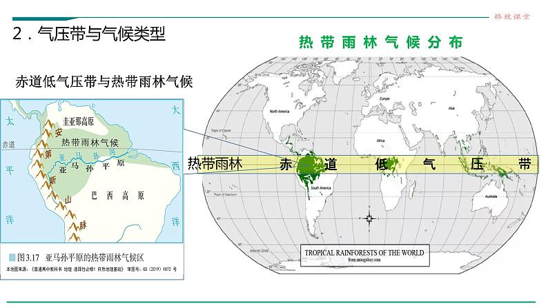 高中地理选择性必修一 3.3气压带和风带对气候的影响课件07