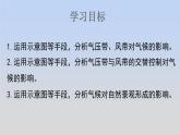 高中地理选择性必修一 3.3气压带和风带对气候的影响（第二课时） 课件（内含视频）
