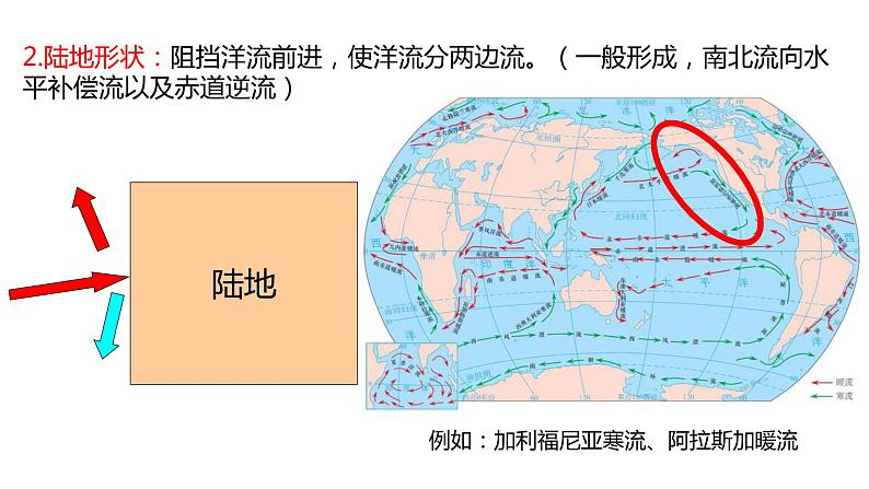 高中地理选择性必修一 4.2洋流课件07