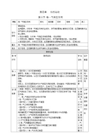 人教版 (2019)第三节 海—气相互作用教学设计