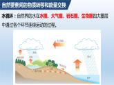 高中地理选择性必修一 5.1自然环境的整体性（第一课时） 课件（内含视频）