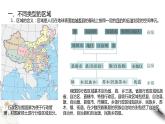 高中地理选择性必修二 1.1多种多样的区域课件