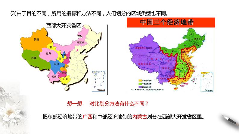 高中地理选择性必修二 1.1多种多样的区域课件08