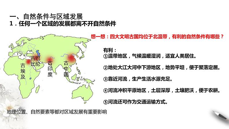 高中地理选择性必修二 2.1区域发展的自然环境基础课件第4页