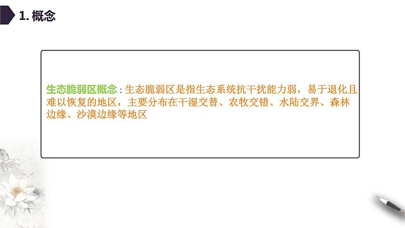 高中地理选择性必修二 2.2生态脆弱区的综合治理 课件（二）05