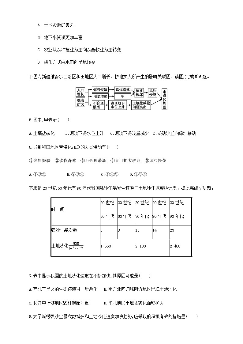 高中地理选择性必修二 2.2生态脆弱区的综合治理 同步训练 (无答案)第2页