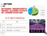 高中地理选择性必修二 3.2 地区产业结构变化 课件