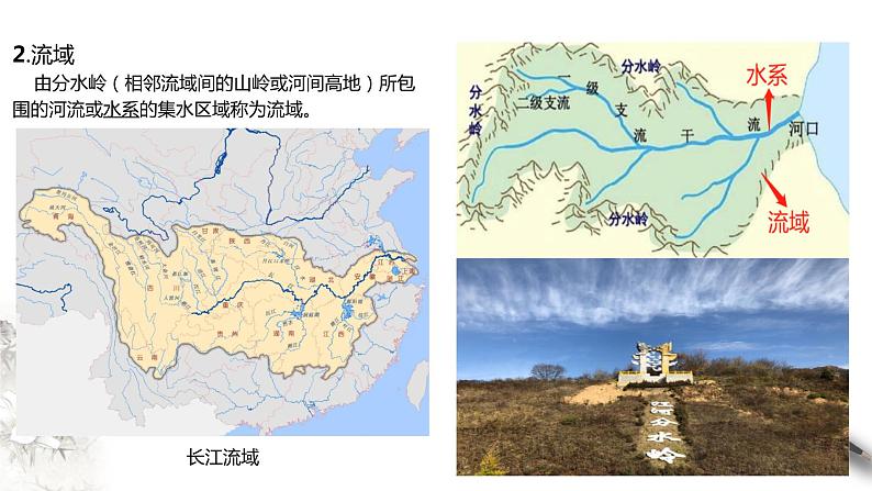 高中地理选择性必修二 4.1流域内协调发展课件06