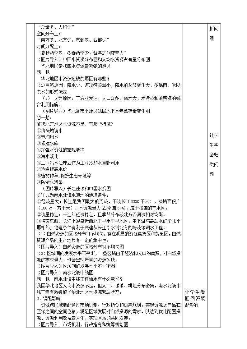 高中地理选择性必修二 4.2资源跨区域调配教学设计02