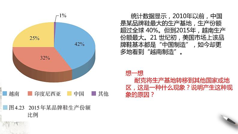 高中地理选择性必修二 4.3产业转移 课件04