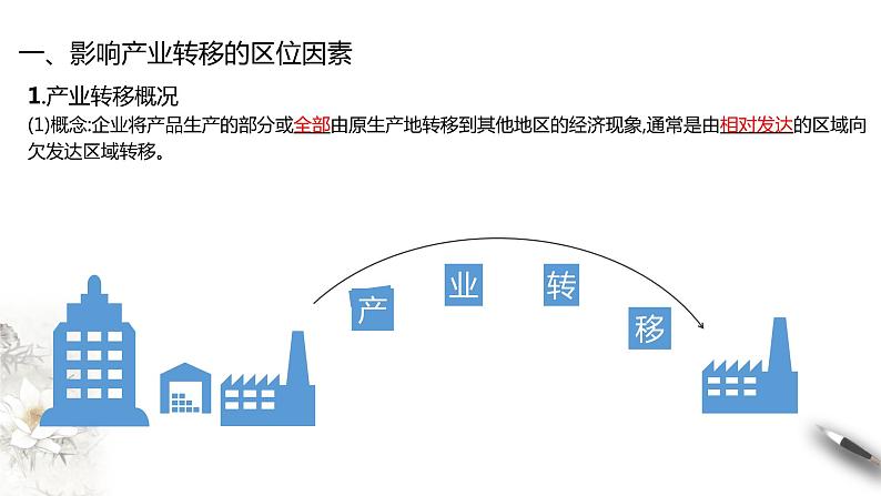 高中地理选择性必修二 4.3产业转移 课件05