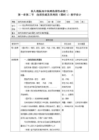 人教版 (2019)选择性必修3 资源、环境与国家安全第一章 自然环境与人类社会第二节 自然资源及其利用第1课时教学设计及反思