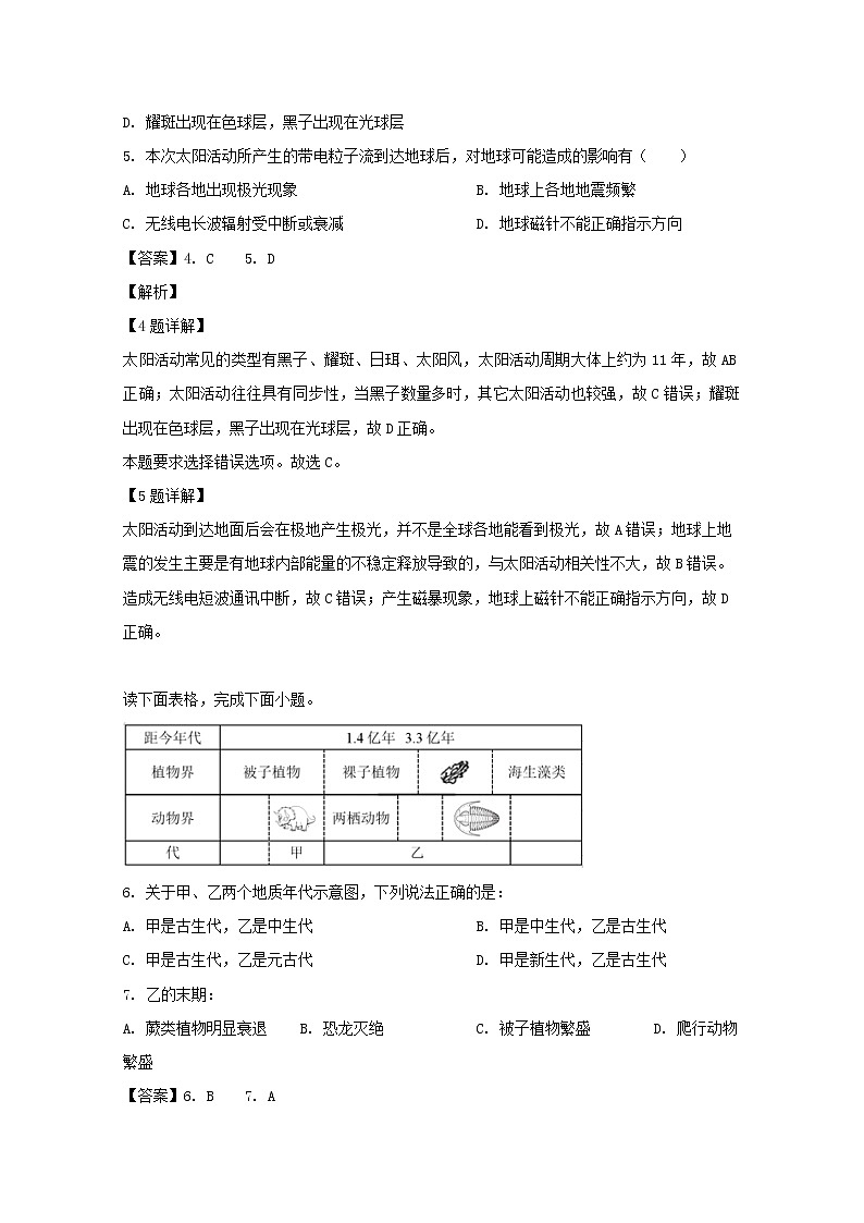 高中地理必修一 20192020学年海南省儋州市第一中学高一上学期期中考试试题 Word版含解析03