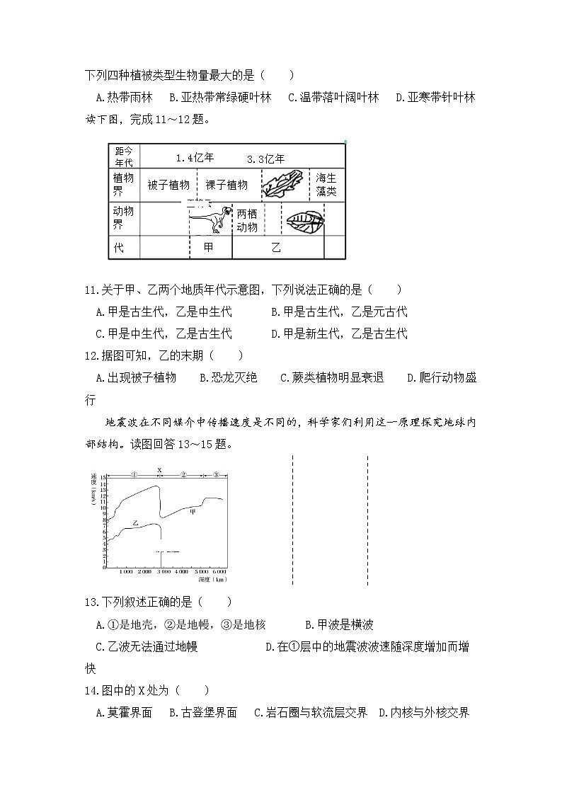 高中地理必修一 20192020年辽宁省六校协作体高一上学期期中考试试卷第3页