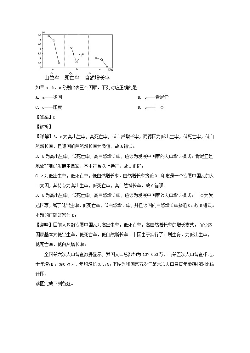 高中地理必修一 20192020学年辽宁省沈阳市城郊市重点联合体高一上学期期中考试试题 Word版含解析第2页