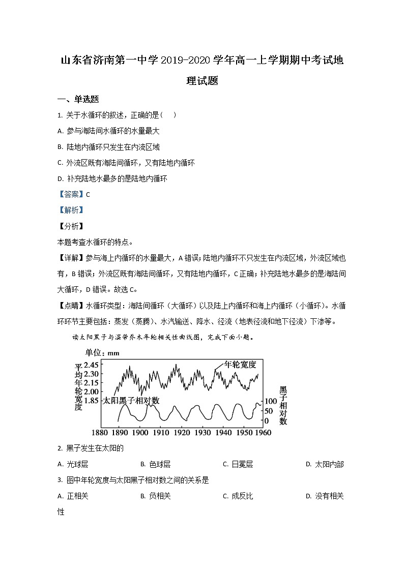 高中地理必修一 20192020学年山东省济南第一中学高一上学期期中考试试题 Word版含解析第1页