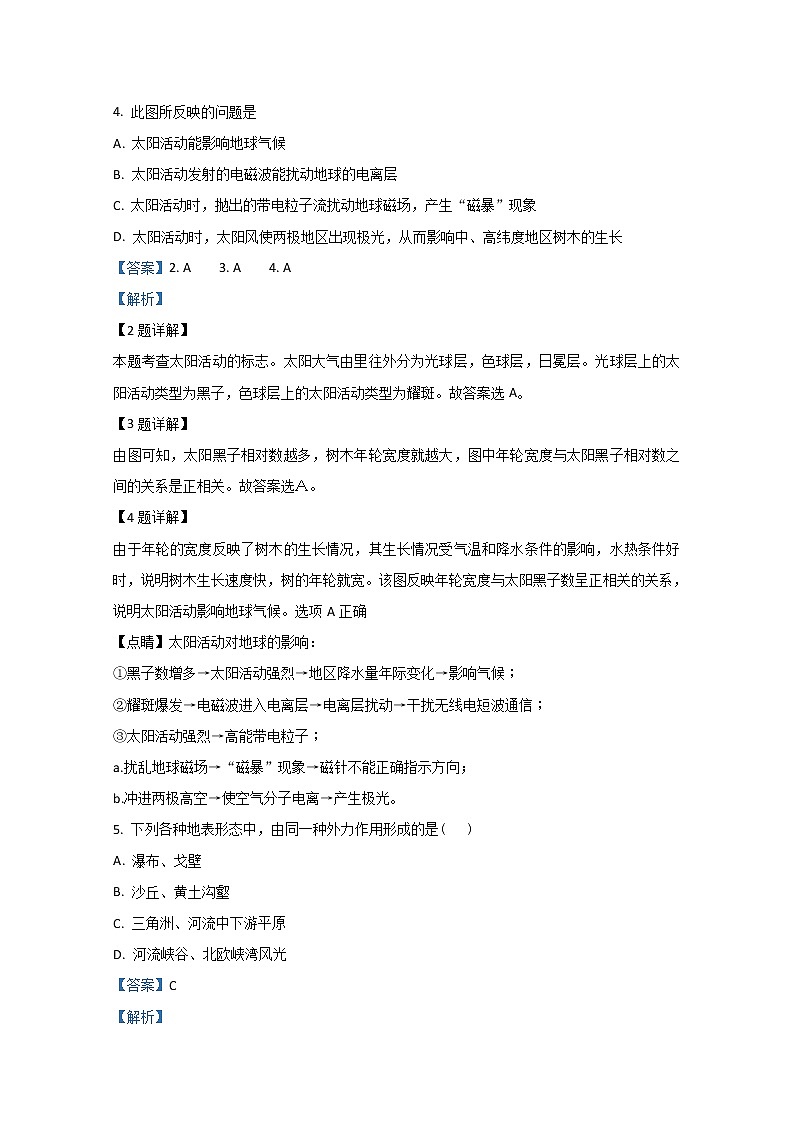 高中地理必修一 20192020学年山东省济南第一中学高一上学期期中考试试题 Word版含解析第2页