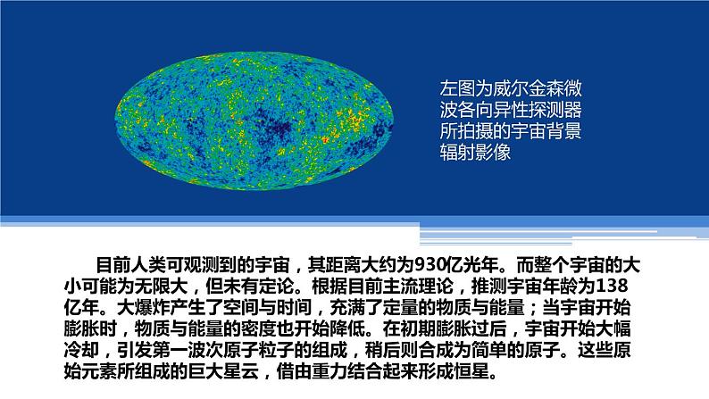 人教版（2019）高中地理必修一  1.1地球的宇宙环境课件05