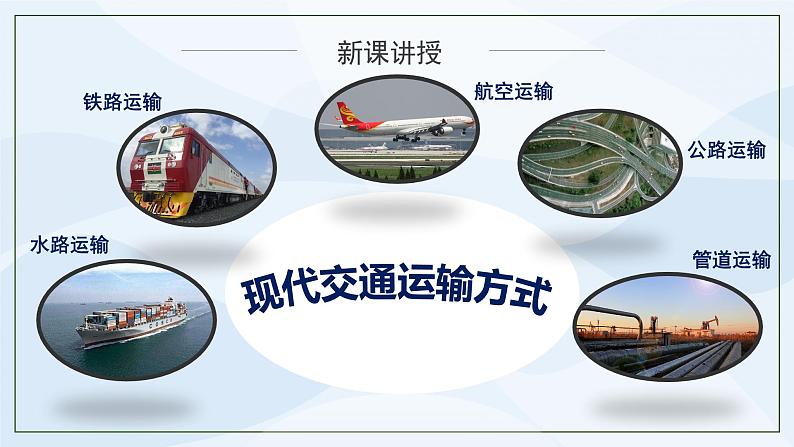 人教版高中地理4.1《区域发展对交通运输布局的影响》课件PPT＋教案06
