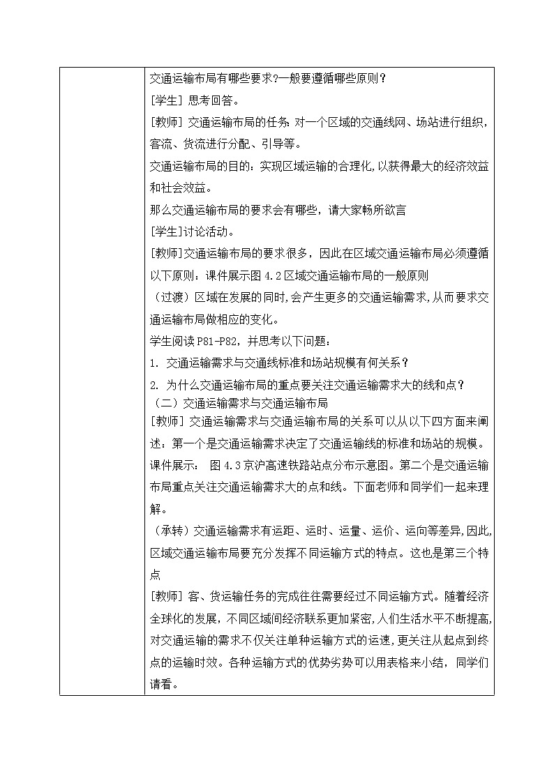 人教版高中地理4.1《区域发展对交通运输布局的影响》课件PPT＋教案02