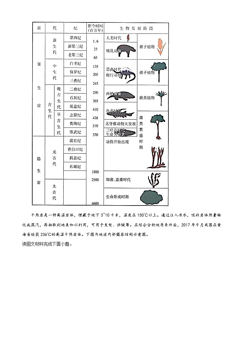 高中地理必修一 精品解析：北京市密云区20192020学年高一上学期期末试题（含答案）第3页
