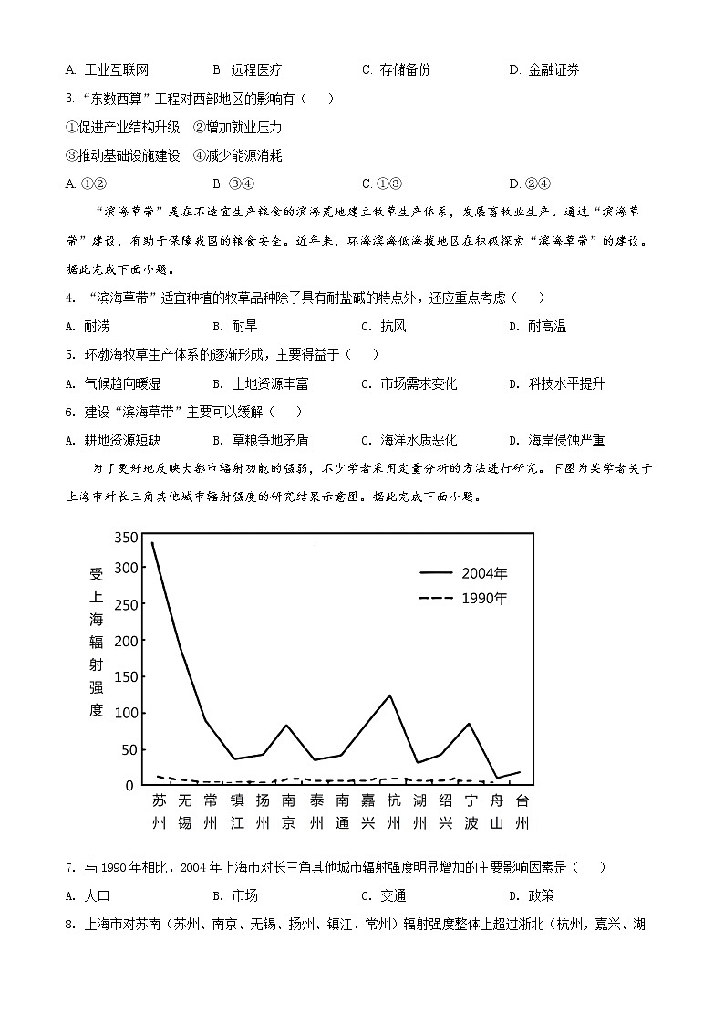 精品解析：山东省聊城市2021-2022学年高二下学期期末地理试题（原卷版）第2页