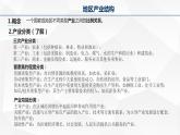 3.2 地區(qū)產(chǎn)業(yè)結構變化-高二地理課件（人教版2019選擇性必修2）