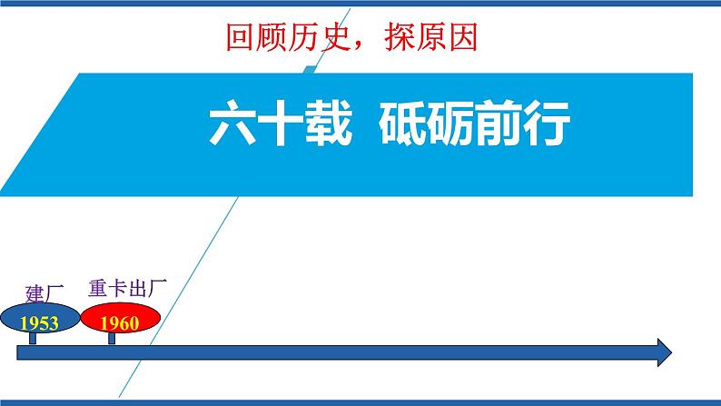 4.3产业转移-高二地理课件（人教版2019选择性必修2）07