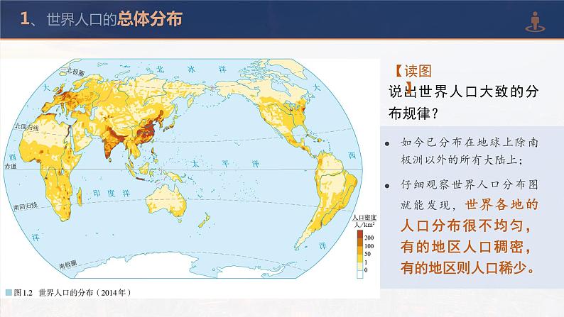 1.1人口分布-高一地理课件（人教版2019必修第二册）第7页