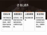2.1鄉(xiāng)村和城鎮(zhèn)空間結(jié)構(gòu)（課時1）-高一地理課件（人教版2019必修第二冊）