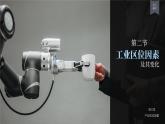 3.2 工业区位因素及其变化（课时1）-高一地理课件（人教版2019必修第二册）