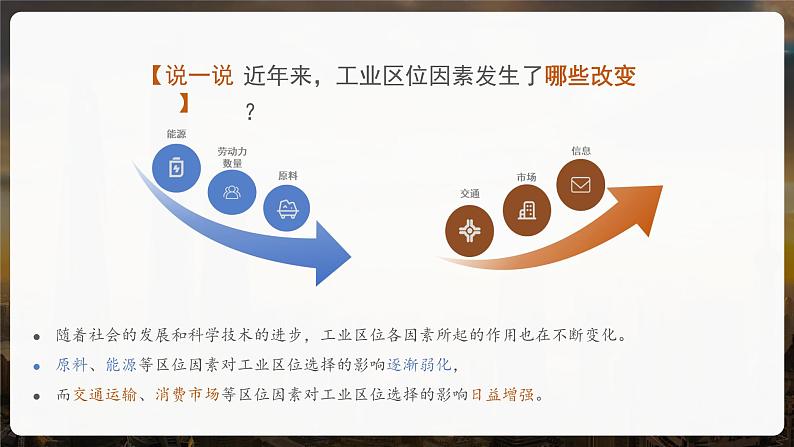 3.2 工业区位因素及其变化（课时2）-高一地理课件（人教版2019必修第二册）06