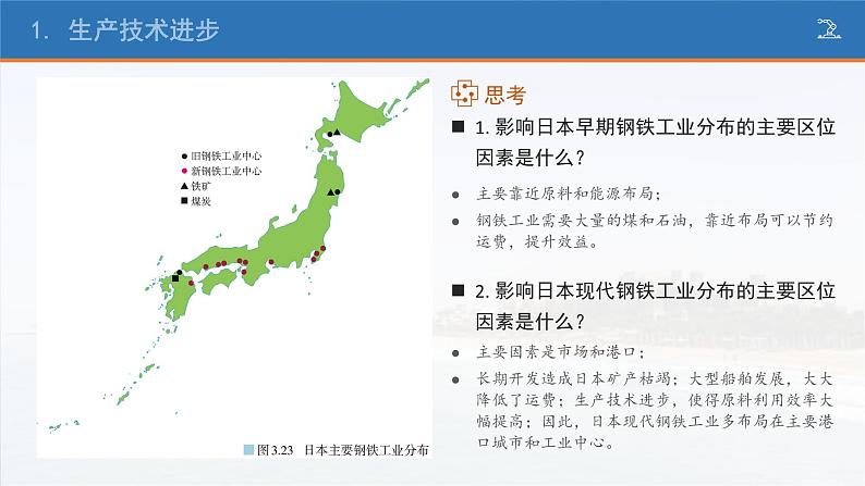 3.2 工业区位因素及其变化（课时2）-高一地理课件（人教版2019必修第二册）07