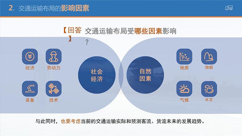 4.1区域发展对交通运输布局的影响-高一地理课件（人教版2019必修第二册）07