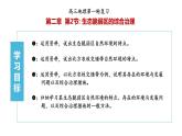 2.2生態(tài)脆弱區(qū)的綜合治理課件-高中地理人教版（2019）選擇性必修2