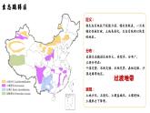 2.2生態(tài)脆弱區(qū)的綜合治理課件-高中地理人教版（2019）選擇性必修2