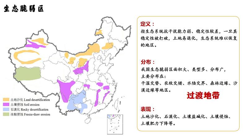 2.2生态脆弱区的综合治理课件-高中地理人教版（2019）选择性必修203