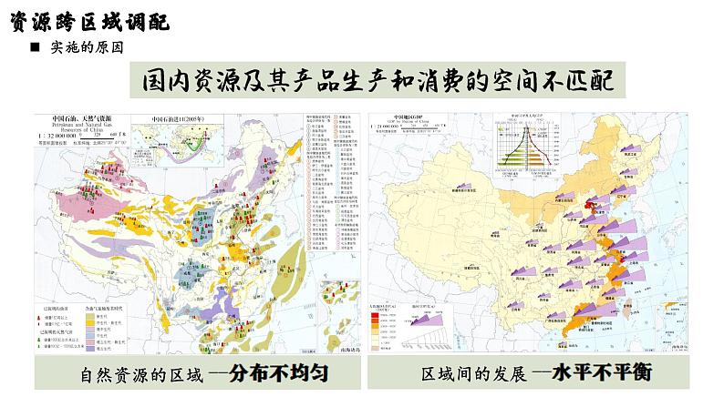 4.2资源跨区域调配课件-高中地理人教版（2019）选择性必修204