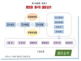 4.4国际合作课件-高中地理人教版（2019）选择性必修2