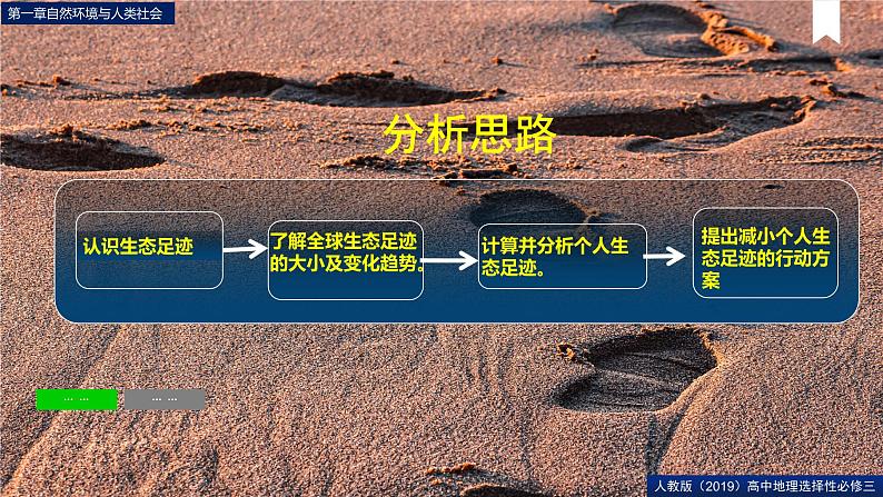 第一章问题研究我们的生态足迹有多大（课件）高二地理（人教版2019选择性必修3）03