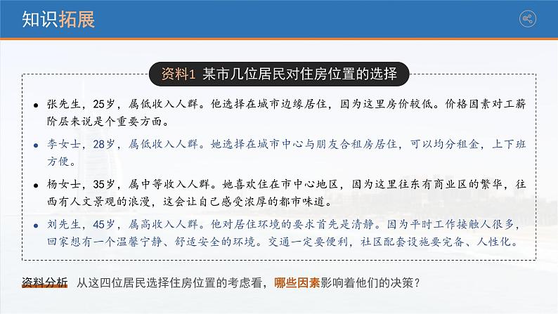 【问题研究】从市中心到郊区，你选择住在哪里-高一地理课件（人教版2019必修第二册）05