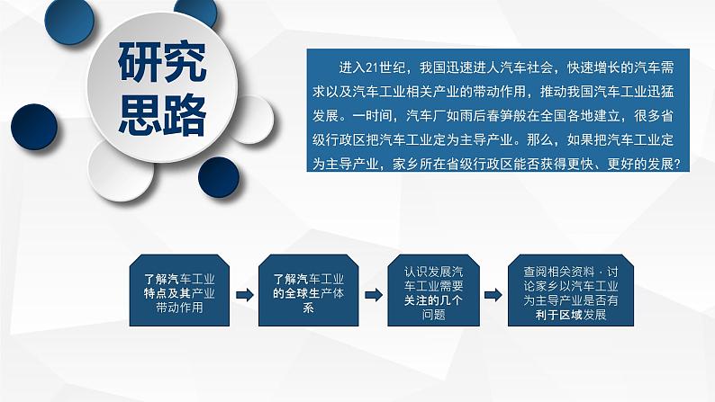 问题研究 汽车工业能否带家乡的发展-高二地理课件（人教版2019选择性必修2）02