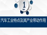 問題研究 汽車工業(yè)能否帶家鄉(xiāng)的發(fā)展-高二地理課件（人教版2019選擇性必修2）