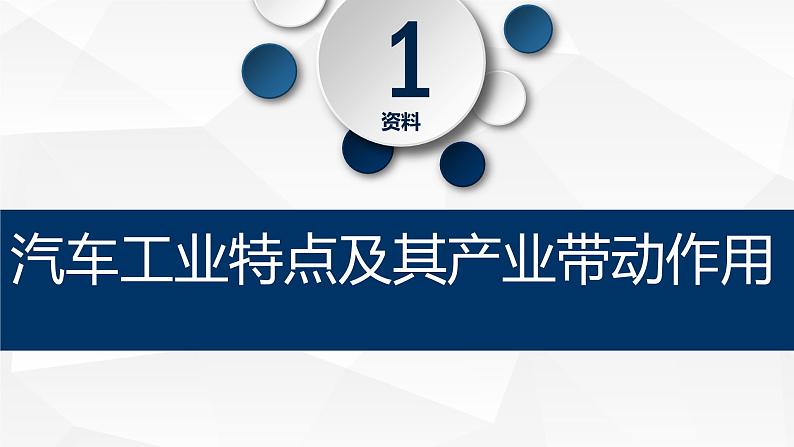 问题研究 汽车工业能否带家乡的发展-高二地理课件（人教版2019选择性必修2）03