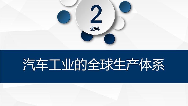 问题研究 汽车工业能否带家乡的发展-高二地理课件（人教版2019选择性必修2）06