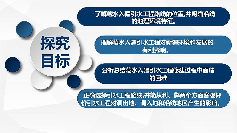 问题研究  该不该引藏水入疆-高二地理课件（人教版2019选择性必修2）02