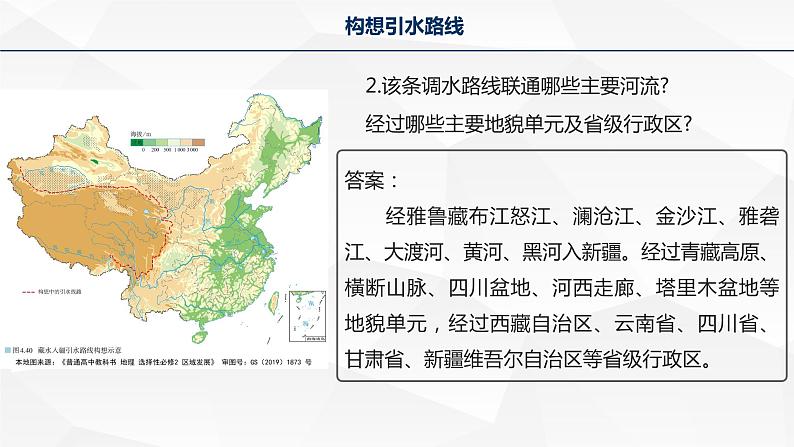 问题研究  该不该引藏水入疆-高二地理课件（人教版2019选择性必修2）07