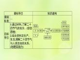 2022—2023学年新教材高中地理鲁教版选择性必修1第一单元地球运动的意义单元活动认识二十四节气（课件+课后习题）